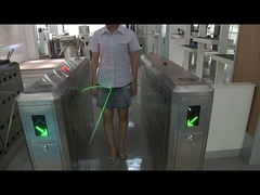 Eine Richtungs- oder Birichtungsklappensperre/Geschwindigkeitstor